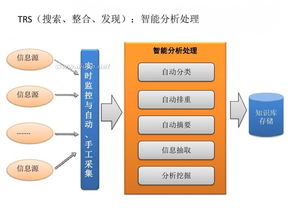協同辦公市場群雄逐鹿，釘釘、企業微信等九強之爭，誰將問鼎企業管理之巔？