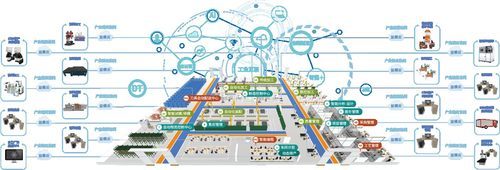 華為云與益模科技戰略攜手，共繪智能制造新藍圖，賦能企業品牌管理升級