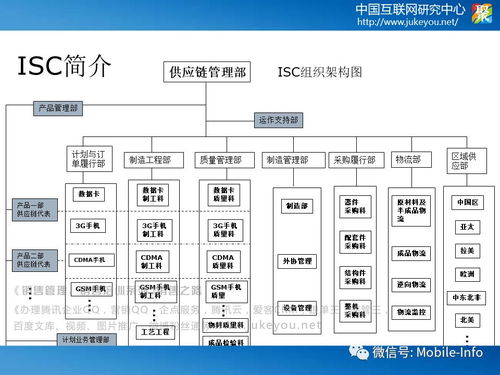 華為供應鏈管理 從高效協同到韌性服務的戰略演進